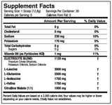 SCIVATION BCAA